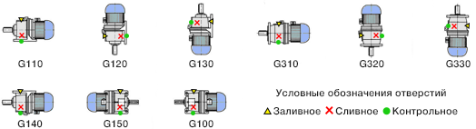 Позначення отворів мотор-редуктора 4МЦ2С-100, МЦ2С-100