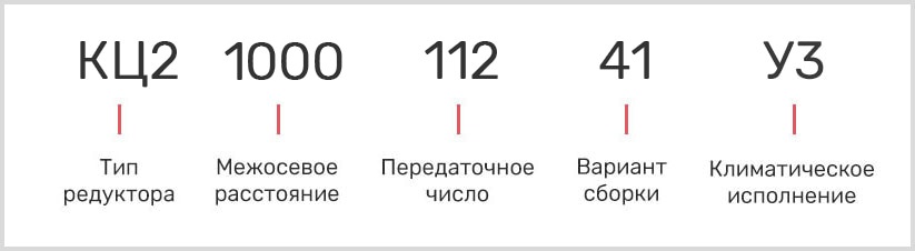 Расшифровка маркировки кц2-1000
