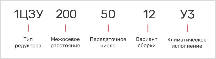 Расшифровка маркировки ц3у-200 и 1Ц3У-200