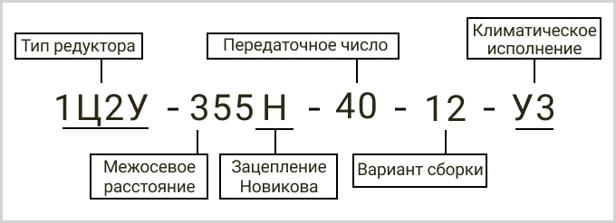 Расшифровка маркировки 1ц2у-355 и Ц2У-355