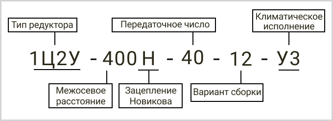 Расшифровка маркировки 1ц2у-400 и Ц2У-400