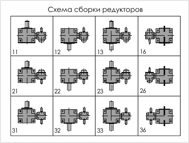 Расположение тихоходны/быстроходных валов на двухступенчатом редукторе Ч2
