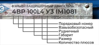 Электродвигатель 4ВР расшифровка маркировки