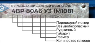Электродвигатель 4ВР расшифровка маркировки