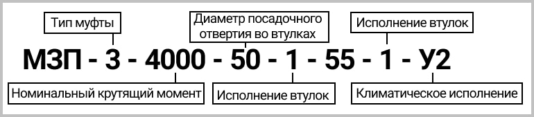Обозначение маркировки фланцевой мзп с промежуточным валом