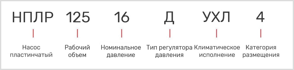 Расшифровка маркировки пластинчатого регулируемого насоса нплр 125/16