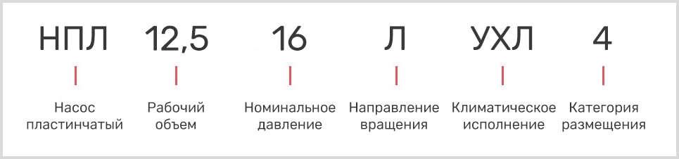 розшифровка маркування пластинчастого двопотокового насоса нпл 5-8/16