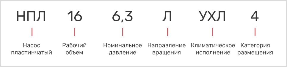 розшифровка маркування пластинчастого однопотокового насоса нпл 16/6,3