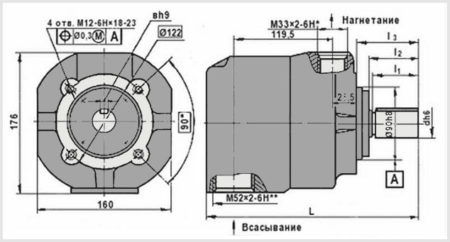 креслення та розміри гідравлічного пластинчастого насоса нпл 63/6,3. Малюнок