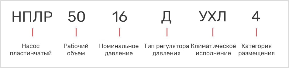 Расшифровка маркировки пластинчатого регулируемого насоса нплр 50/16