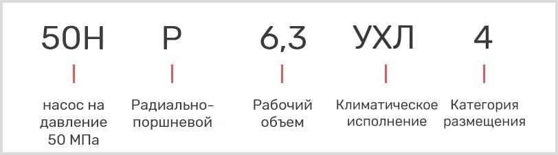 расшифровка маркировки поршневого насоса 50НР-6,3