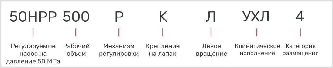 розшифровка маркування поршневого регульованого насоса 50НРР500