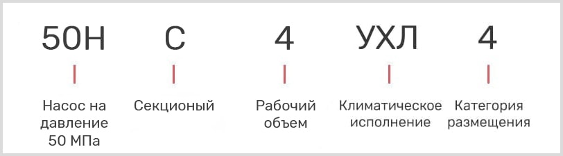 расшифровка маркировки поршневого насоса 50НС-4