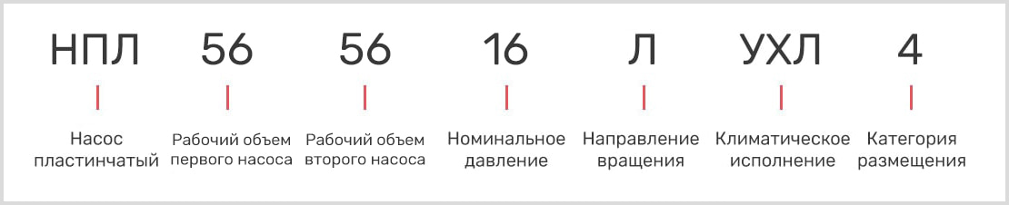 розшифровка маркування пластинчастого двопотокового насоса нпл 56-56/16