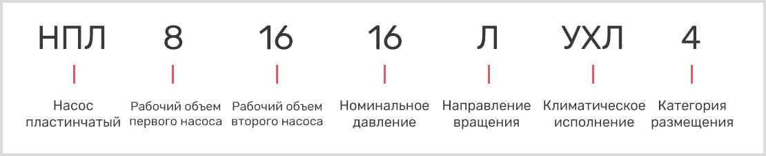 розшифровка маркування пластинчастого двопотокового насоса нпл 8-16/16