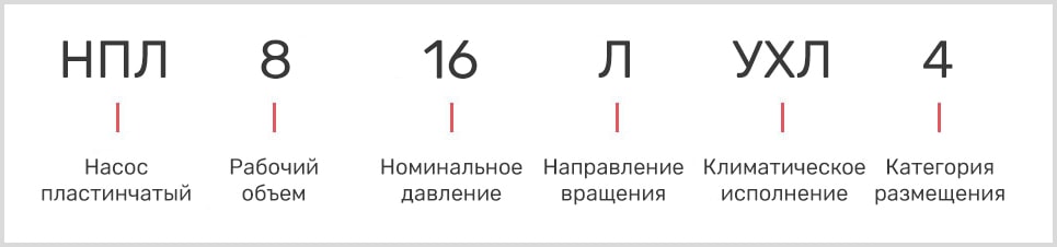 расшифровка маркировки пластинчатого однопоточного насоса нпл 8/16