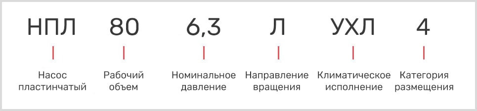 расшифровка маркировки пластинчатого однопоточного насоса нпл 80/6,3