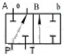 Схема распределения 573Е