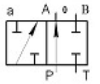 Схема распределения 573