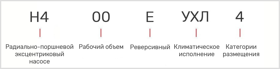 Расшифровка маркировки реверсивного гидронасоса Н400Е и Н400УР
