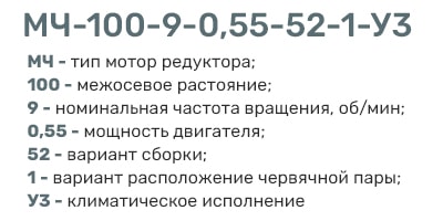розшифровка маркування одноступеневого черв'ячного мотор-редуктора мч100