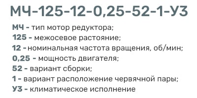 расшифровка маркировки червячного мотор редуктора мч-125