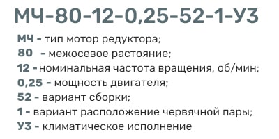 расшифровка маркировки червячного одноступенчатого мотор-редуктора 2мч80