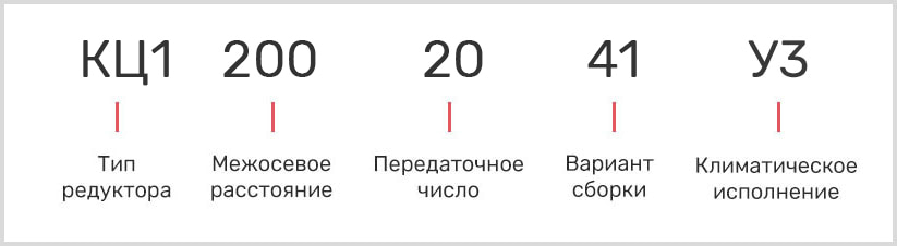 Расшифровка маркировки кц1-200