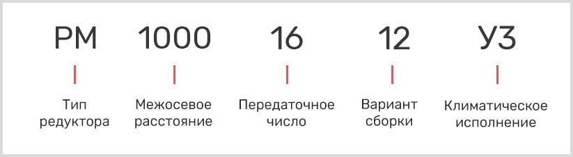 Расшифровка маркировки рм-1000