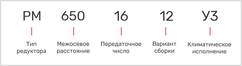 Расшифровка маркировки рм-650