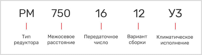 Расшифровка маркировки рм750