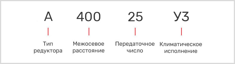 Расшифровка маркировки а-400