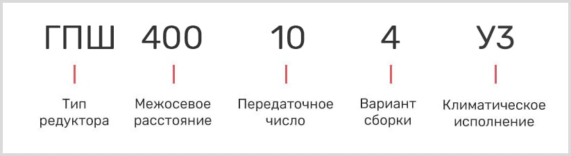 Расшифровка маркировки гпш-500-16-12-у3
