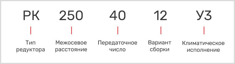 расшифровка маркировки двухступенчатого редуктора типа рк