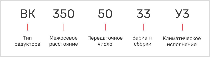 Расшифровка маркировки кранового трехступенчатого редуктора вк