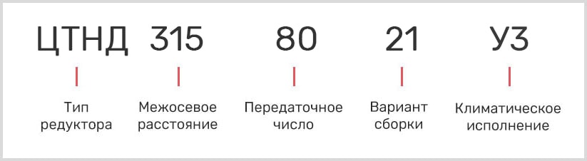 Расшифровка маркировки цтнд-315